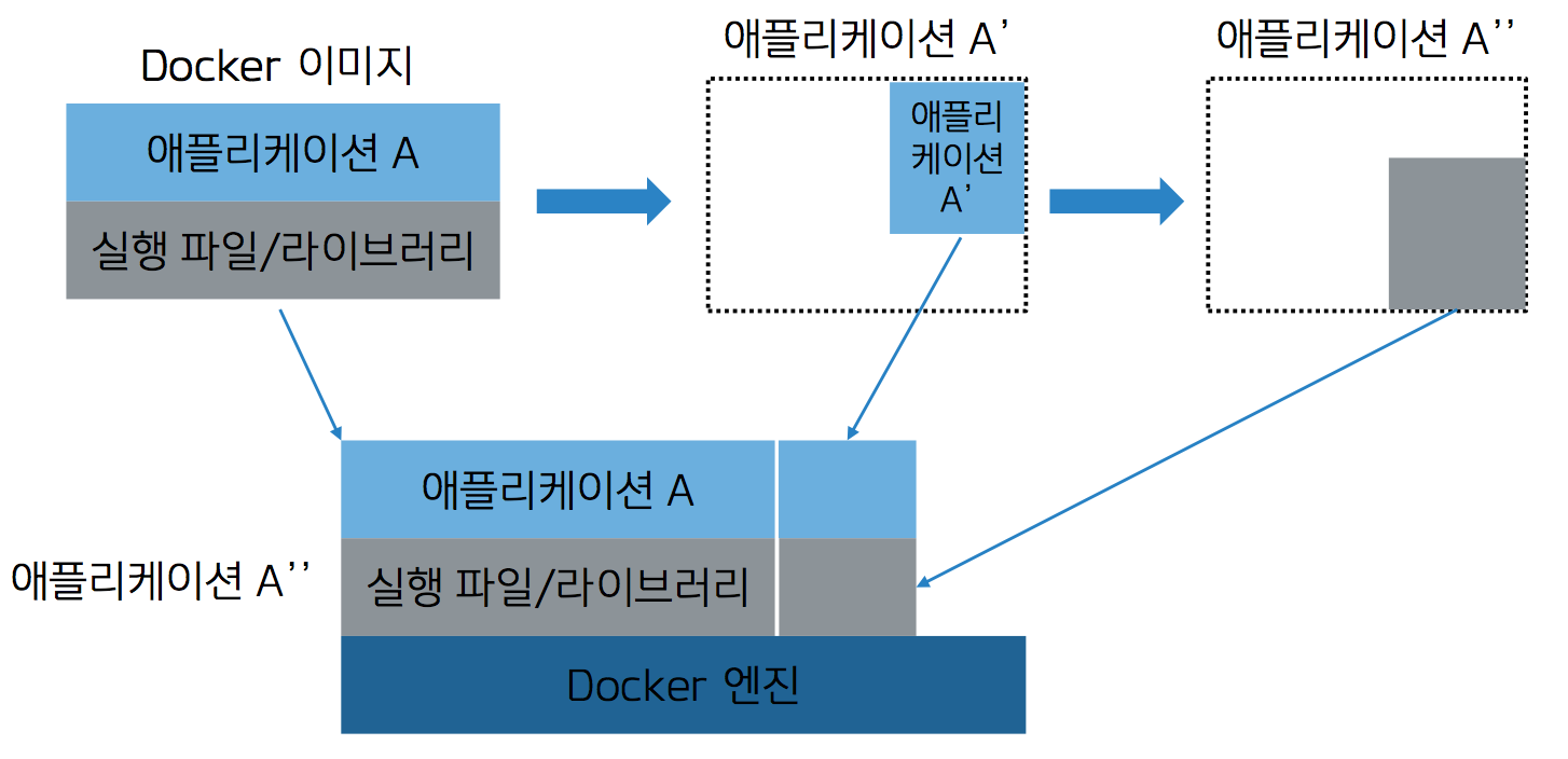 _config.yml