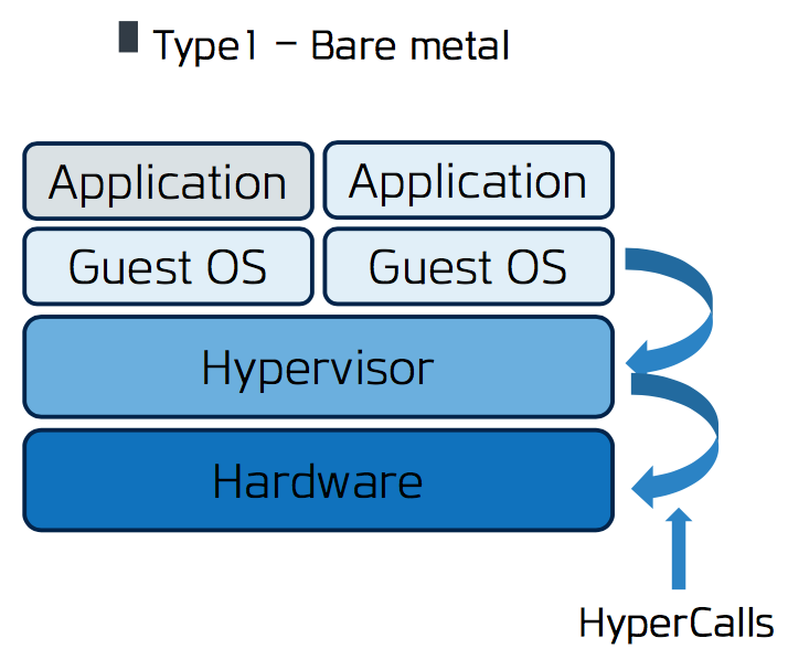 _config.yml