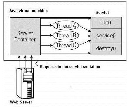 _config.yml